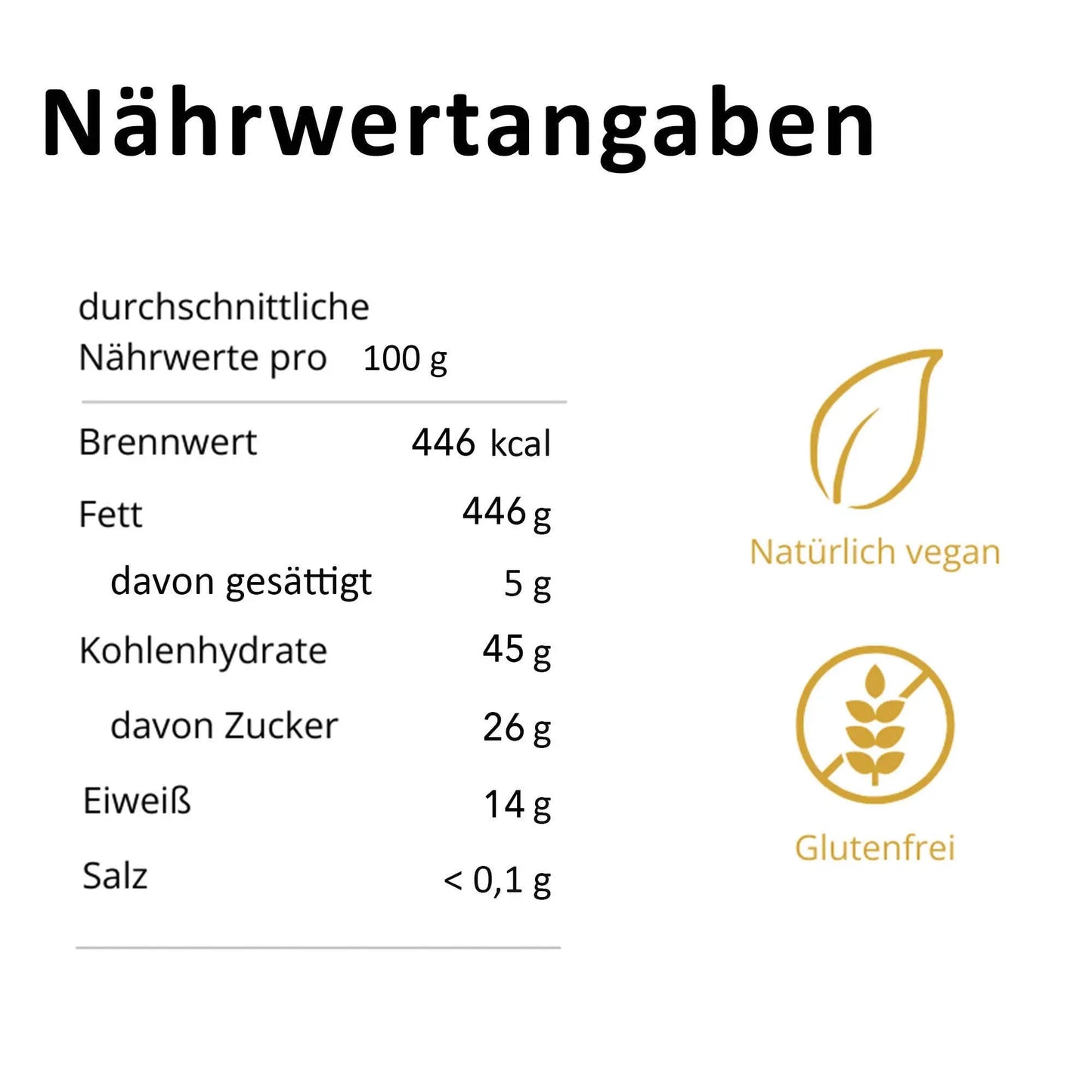Hazelnut & Pistachio Cream - Spread (200 g) Kaffee und Schokolade GmbH